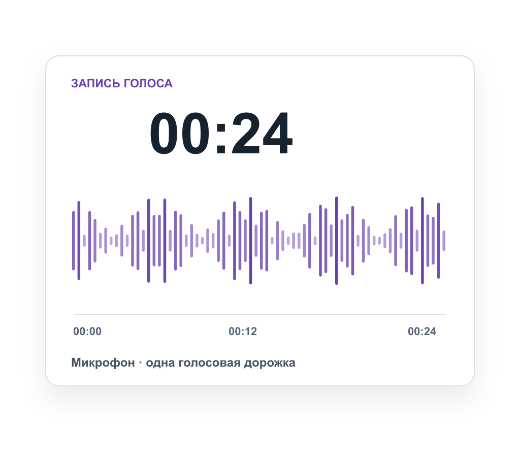 Схема записи голоса с микрофона: звуковая волна и шкала времени